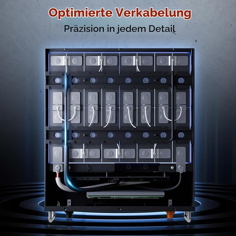 48V 100Ah Lithium LiFePO4 Solarbatterie, unterstützt Kommunikation mit Wechselrichter, integriertes 100 A BMS, max. 5120 W Ausgangsleistung, über 6000 Zyklen, ideal für Off-Grid-Systeme,