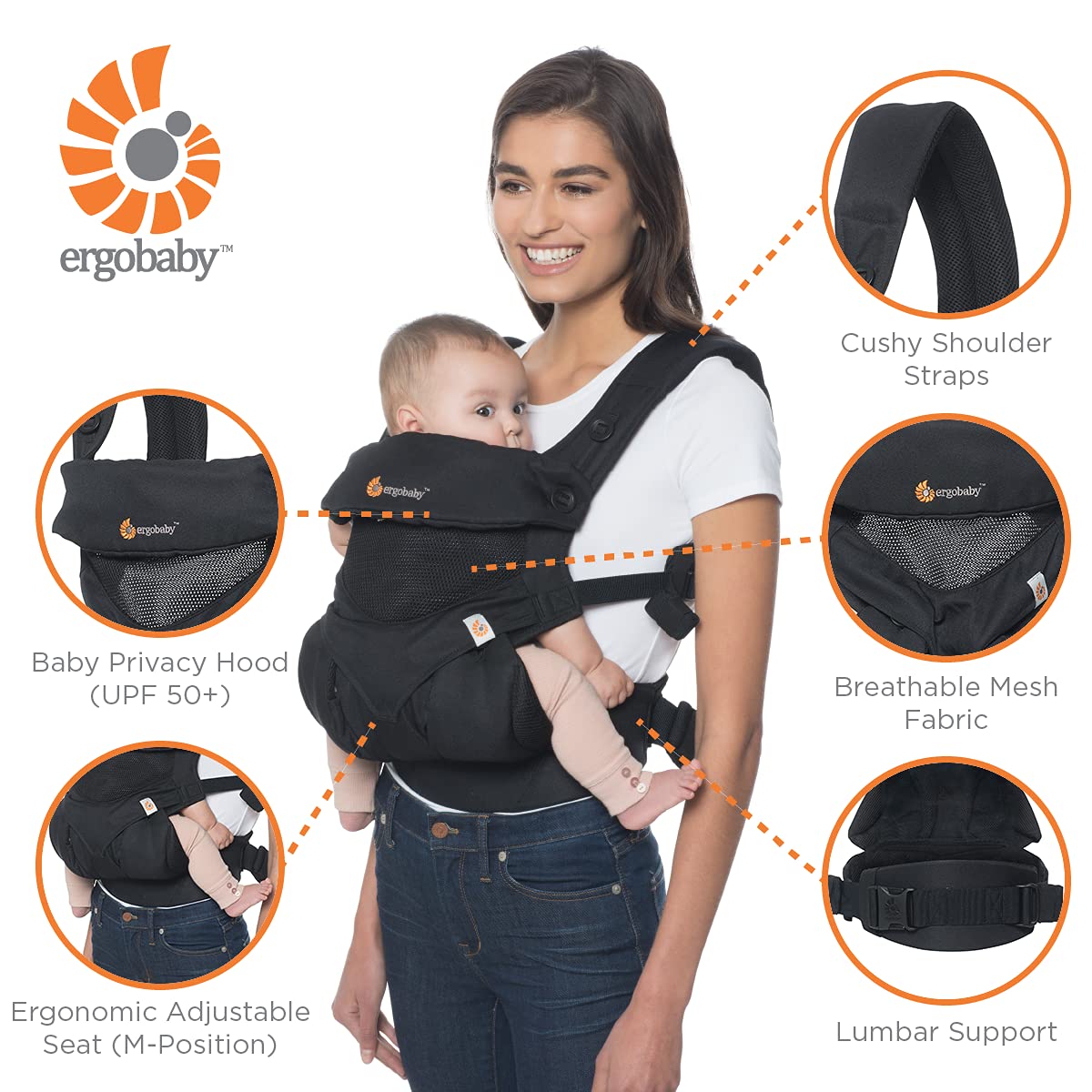 Ergobaby 360 All-Position Baby Carrier with Lumbar Support (12lbs - 45lbs) - Premium Cotton Toddler Carrier - Soft Air Mesh Fabric - Pure Black