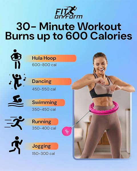 FIT ON FORM INFINITY WEIGHTED HULA HOOP FOR ADULTS WEIGHT LOSS – SMART EXERCISE EQUIPMENT FOR HOME, ADJUSTABLE PILATES CIRCLE WITH 28 KNOTS (55IN) – FITNESS RINGS FOR WOMEN, WAIST TRAINER, ABS WORKOUT