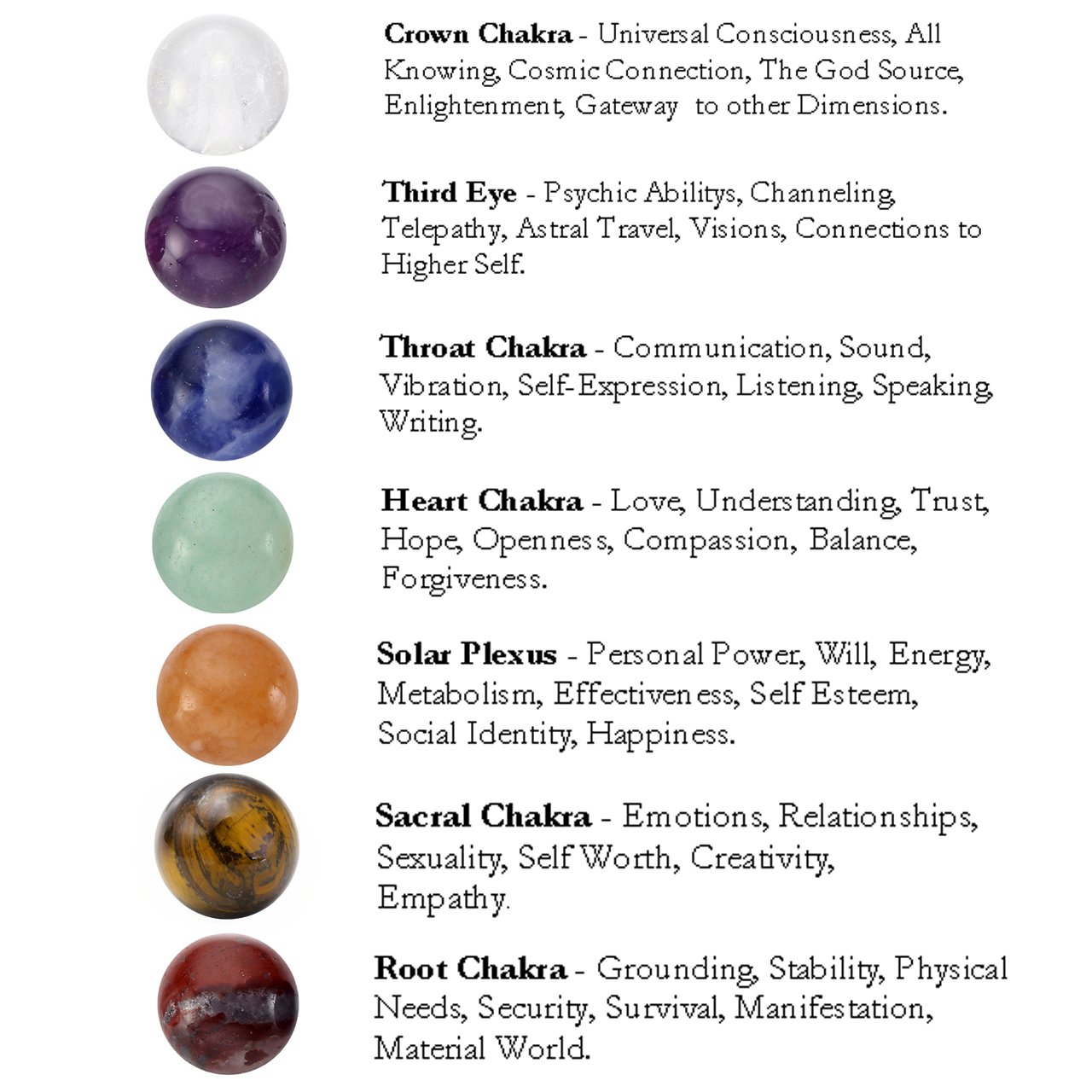 QGEM Tibetan Buddhist Meditation 108 Mala Prayer Beads Bracelet Black Onxy Lava Stone Essential Oil Rosary Necklace w/ Locket Pendant + 7 Chakra Crystals Set