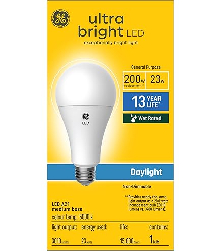 HTI 10W GY9. AIRFIELD LAMP At Rs 240/piece | Metal Halide Light In Mumbai | ID: 284970997 - Foto 11