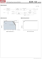 MEAN WELL EDR-120-24 Single Output DIN Rail Power