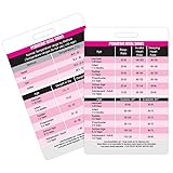 Pediatric Vital Signs Vertical Badge Card