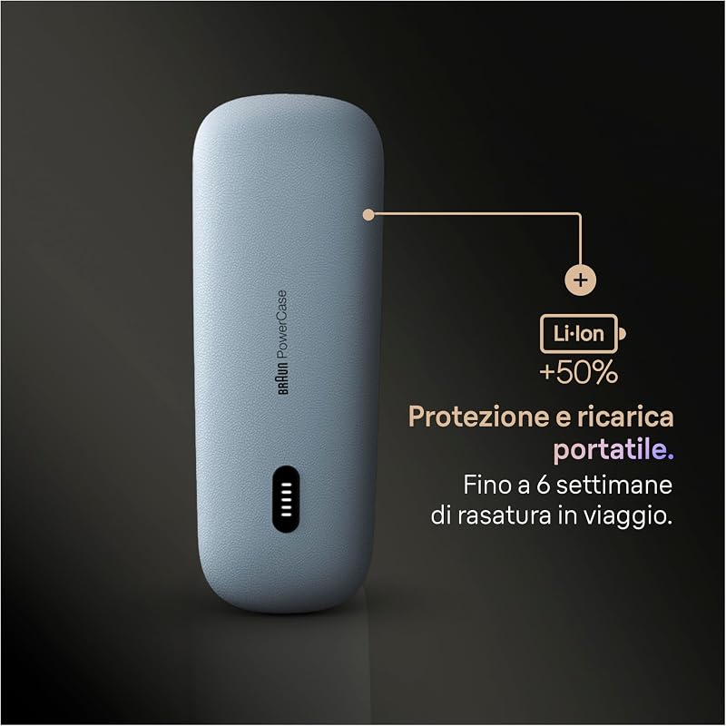 Serie 9 Pro+ Rasoio Elettrico Barba, Custodia, 9625s Grafite — foto 8 di 8