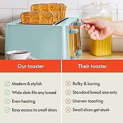 bella 4 Slice Toaster with Auto Shut Off - Extra