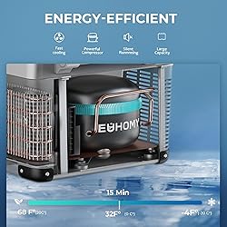 EUHOMY 12 Volt Refrigerator, 47QT Electric