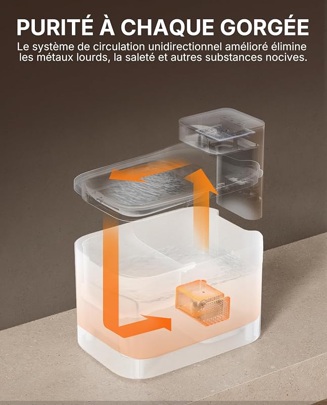 Fontaine à Eau Intelligente pour Chats, 3L sans Fil, Longévité de la Batterie, Modes de Débit Multiples, Ultra Silencieuse 26dB,Facile à Nettoyer, Contrôle Via App Bluetooth Courte Portée
