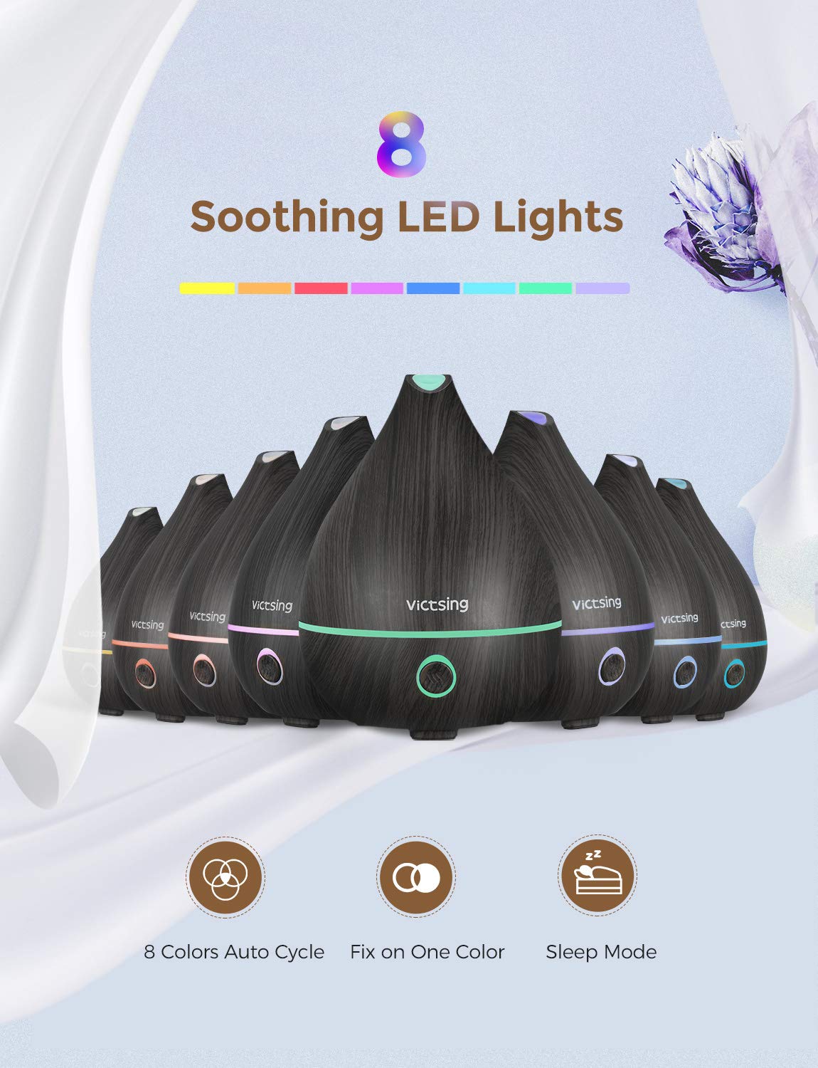 VicTsing Upgraded Mini Oil Diffuser 130ml, Easy to Use Super Quiet Essential Oil Diffuser, Aromatherapy Diffuser with Waterless Auto Shut-off, 8 Color LED Lights and BPA-free for Home Office(Black): Home & Kitchen