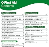 Safety First Aid Group BS 8599 Compliant Large Complete First Aid Point Kit view 3