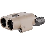 %Binoculars And Binocular Accessories%