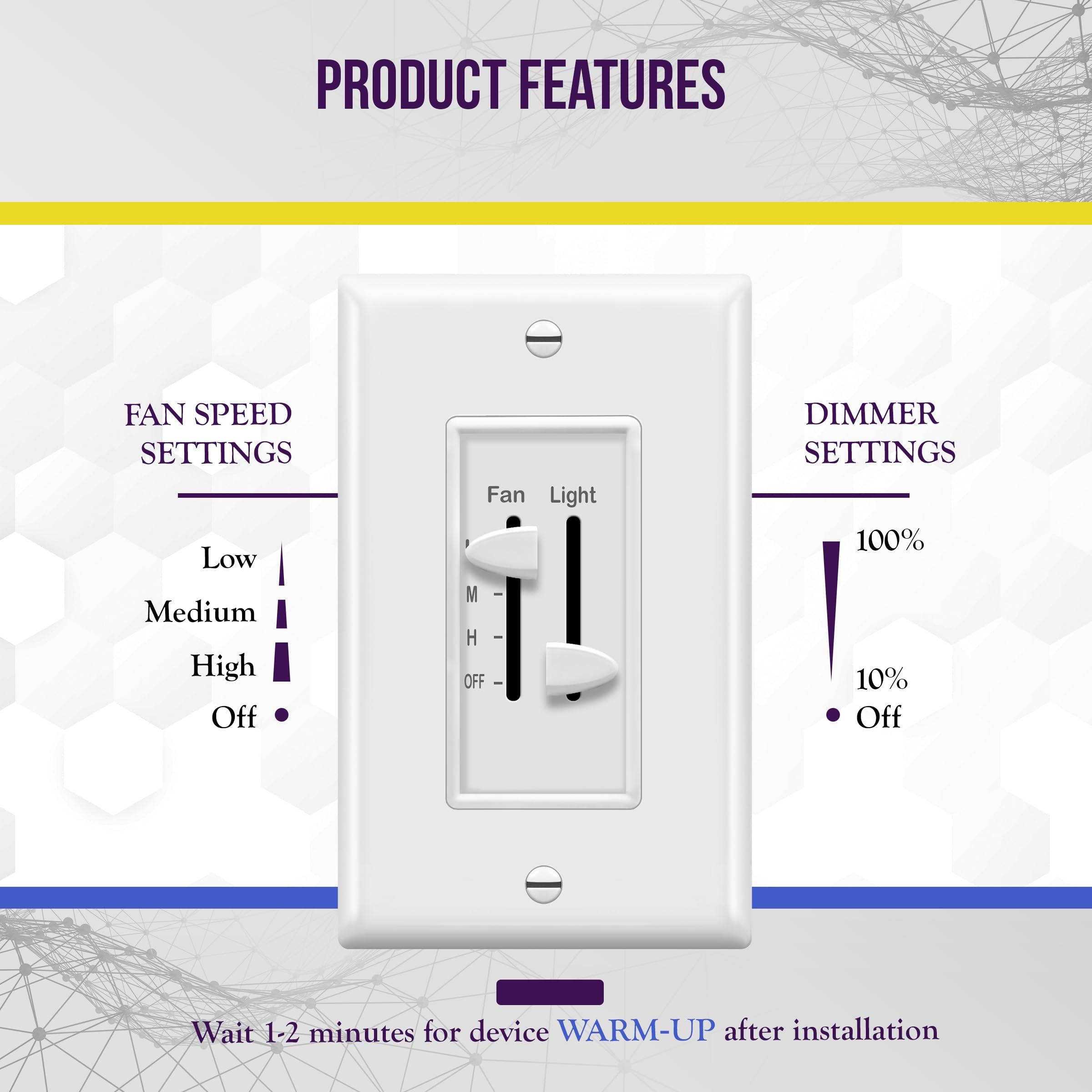 ENERLITES 3 Speed Ceiling Fan Control and LED Dimmer Light Switch, 2.5A Single Pole Light Fan Switch, 300W Incandescent Load, No Neutral Wire Required, 17001-F3-W, White