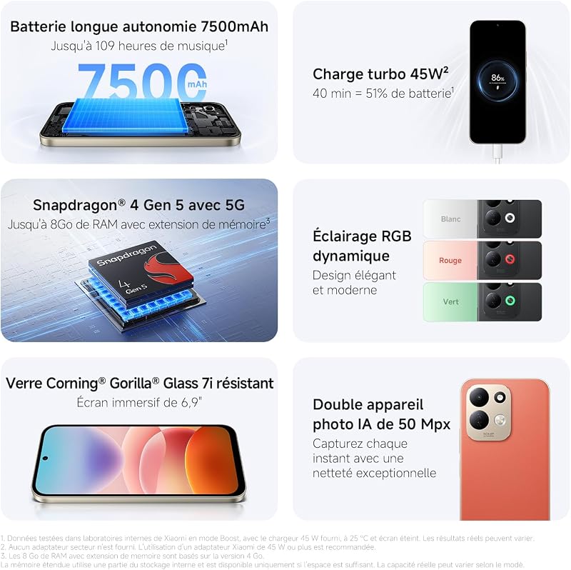 REDMI 17 5G, Smartphone 4+256 Go, Noir, Batterie 7500 mAh, Charge 45 W