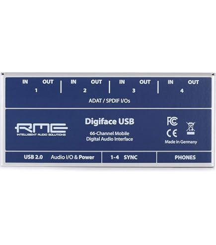 Amazon.com: Fireface UC Audio Interface : Musical Instruments