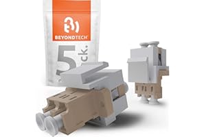 BEYONDTECH LC to LC Fiber Optic Coupler – Multimode OM1 OM2 UPC Keystone Jack Adapter – Female to Female Extender for LAN, SAN, WAN, FTTH Networks – Fiber Couplers Series, 5 Pack