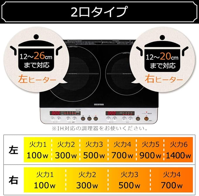 アイリスオーヤマ 2口 Ihクッキングヒーター 工事不要 1400w 100v 脚付き ブラック Ihk W12sp B アイリスオーヤマ Iris Ohyama ホーム キッチン 通販 Amazon