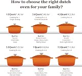 OVERMONT 28cm Enamelled Cast Iron Round Casserole Pot with Lid & Potholders view 6