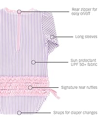 RuffleButts® Baby/Toddler Girls Lilac Seersucker