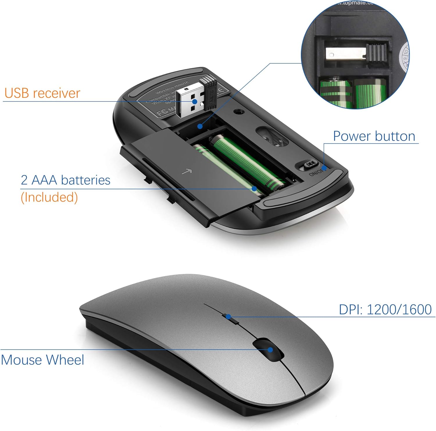 Wireless Keyboard and Mouse Combo, TopMate 2.4G Ultra Slim Compact Full Size Quiet Scissor Switch Keyboard and Mice Set for Windows, Mac OS, Laptop, PC - (Gray-Black): Computers & Accessories