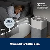 BLUEAIR Blue 3610 Air Purifier for Large Rooms Ultra Quiet 3 Speeds Auto view 4