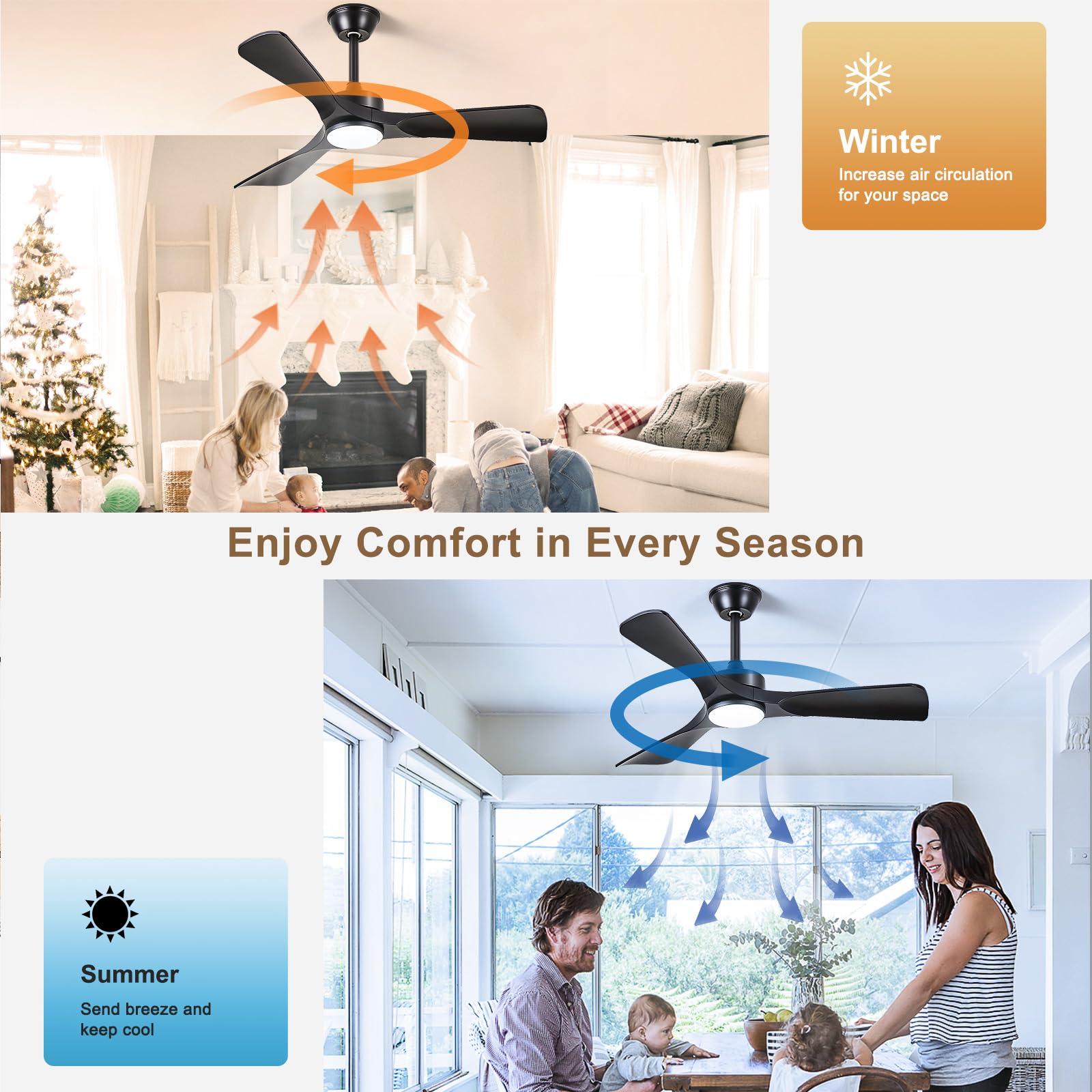 Condition photo showing New/Like New for outdoor ceiling fan with light: 52 inch 3 blade outdoor fans for patios - modern black ceiling fan with dimmable light remote control ultra quiet reversible dc motor timer black 01 52 inch