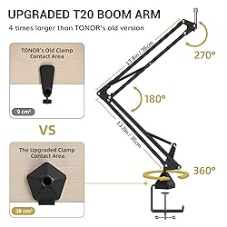 XLR Condenser Microphone, TONOR Professional