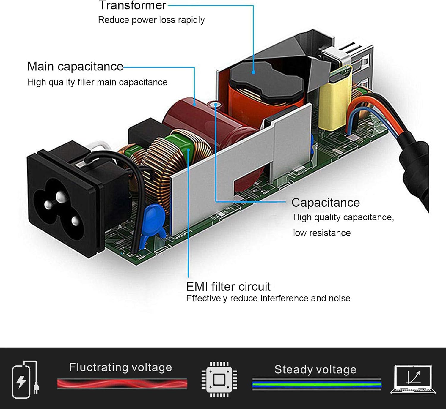 Schwinn S180 Wiring Diagram - Complete Wiring Schemas