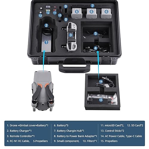 HeiyRC Waterproof Hard Case for DJI Mavic Air 2S Fly More Combo