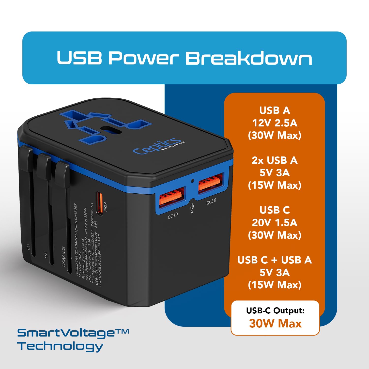 Ceptics International Power Adapter, World Travel adapter w/ PD 30W USB-C - 2 USB-A Ports Universal Adapter, Type A C G I Output for worldwide use, UP-10KU