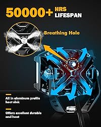 Auxbeam 4 Inch LED Pod Light, 92W V-MAX Series