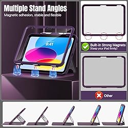 MoKo for iPad 11-inch (A16) 11th Generation Case