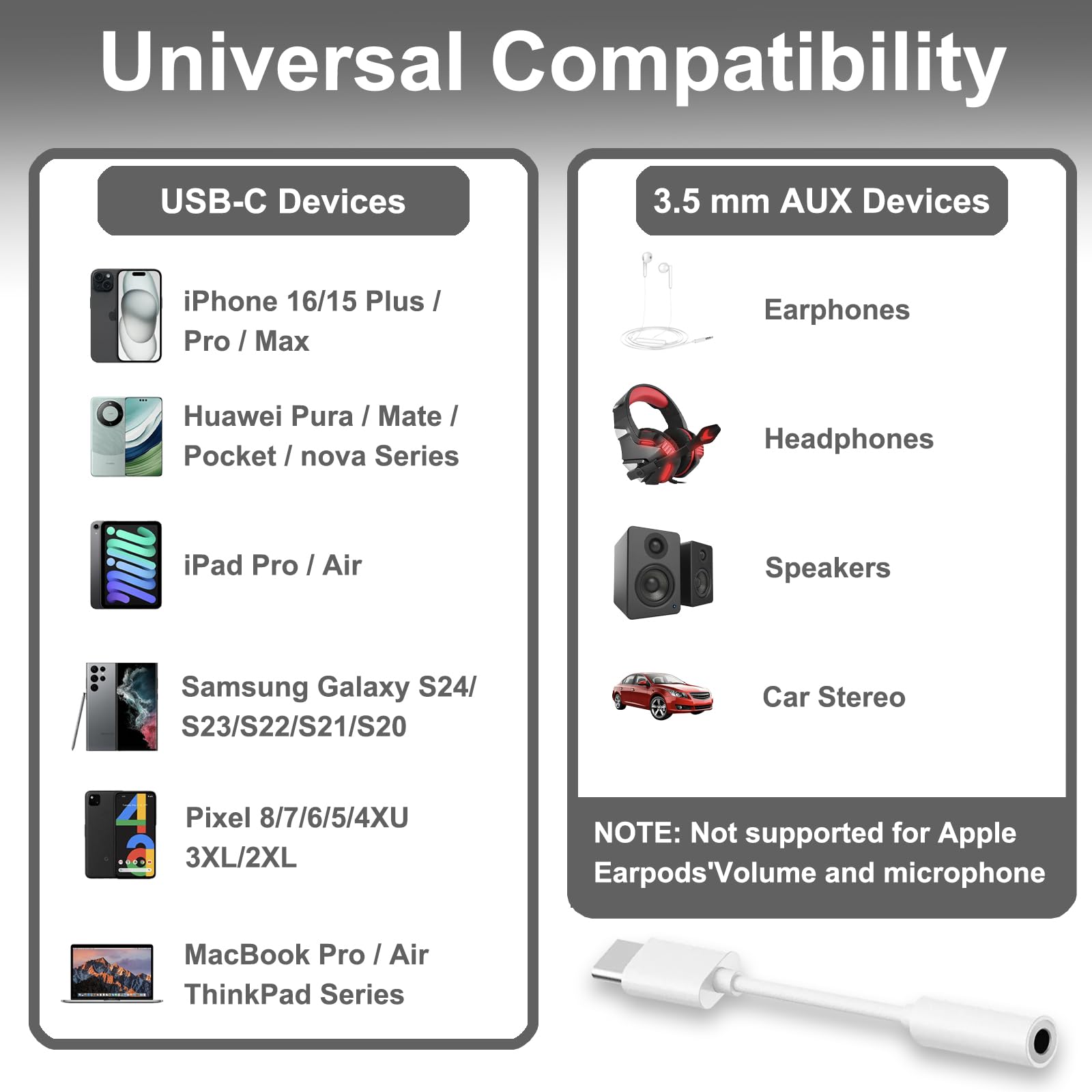 2 Pack USB C to 3.5mm Headphone Jack Adapter, Hi-Fi DAC Audio Converter with Microphone, Compatible with iPhone 15/Pro, Samsung Galaxy, iPad Pro, MacBook, Pixel, Black & White