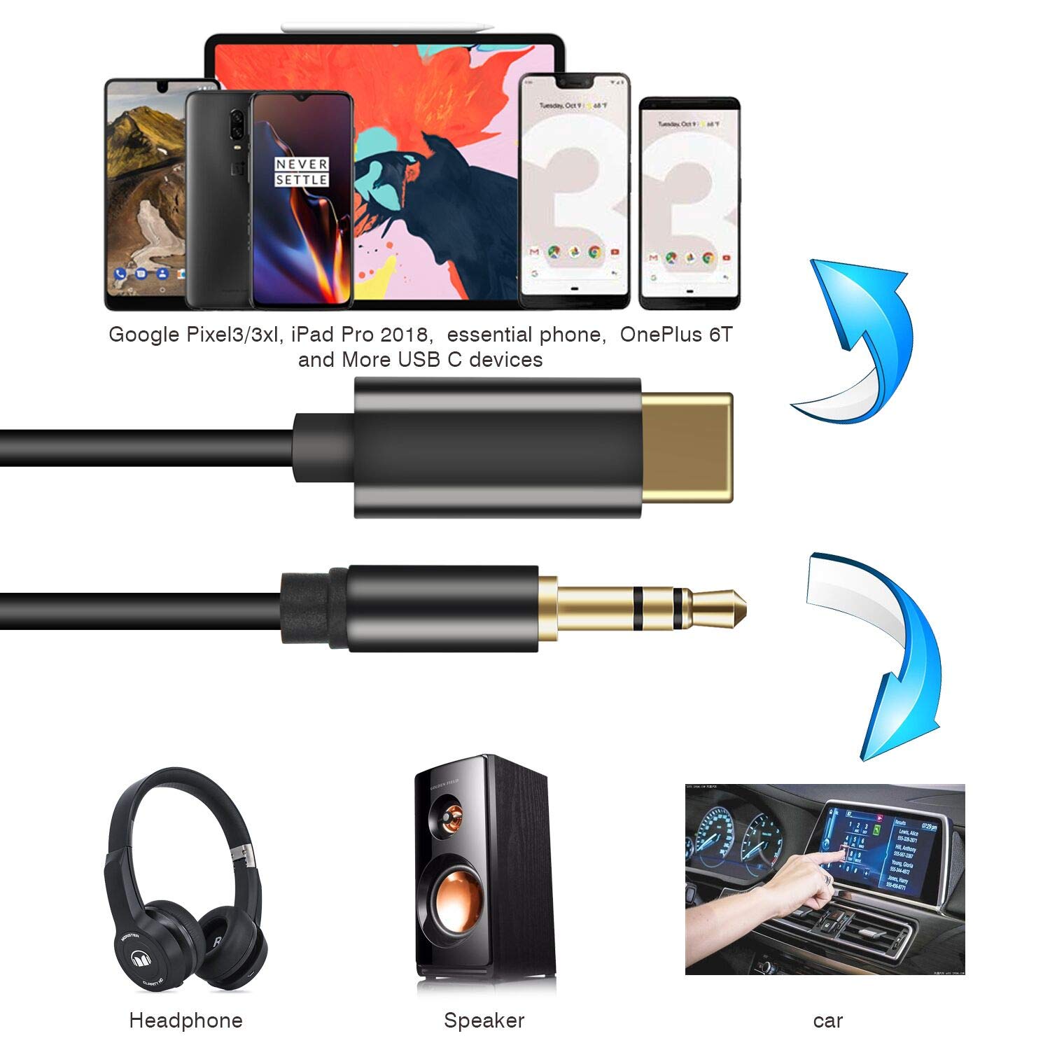 USB C to 3.5mm Aux Cable, Twinkk USB C Male to 3.5mm Male Car Stereo Aux Adapter Cord Speaker Headphone Audio Cable Compatible Google Pixel 3/3 XL/2 XL, Huawei Mate 20 Pro and More (Black)