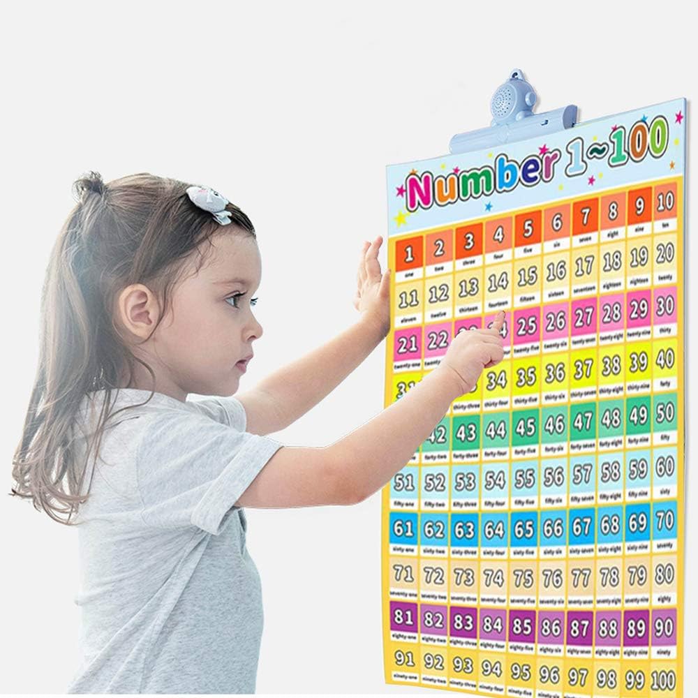 JeVenis Small Educational Preschool Poster ABC Alphabet Poster for Toddlers and Kids Nursery Home school Kindergarten Classroom - Image 4