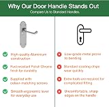 HANDLESTORE Shaped Scroll Door Handle Pack Polished Chrome 2.5" Latch 3" Hinges view 7