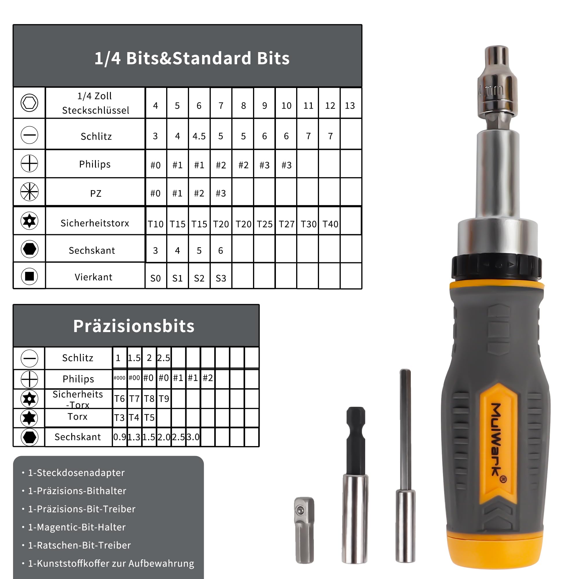MULWARK Schraubendreher-Bit-Satz & Steckschlüssel-Satz, 77-teiliger Ratschen-Schraubendreher-Satz mit Koffer, 77 in 1 Multi-Bit-Schraubendreher für Heimwerker, Elektronik, Auto-Notfall und Garage 4