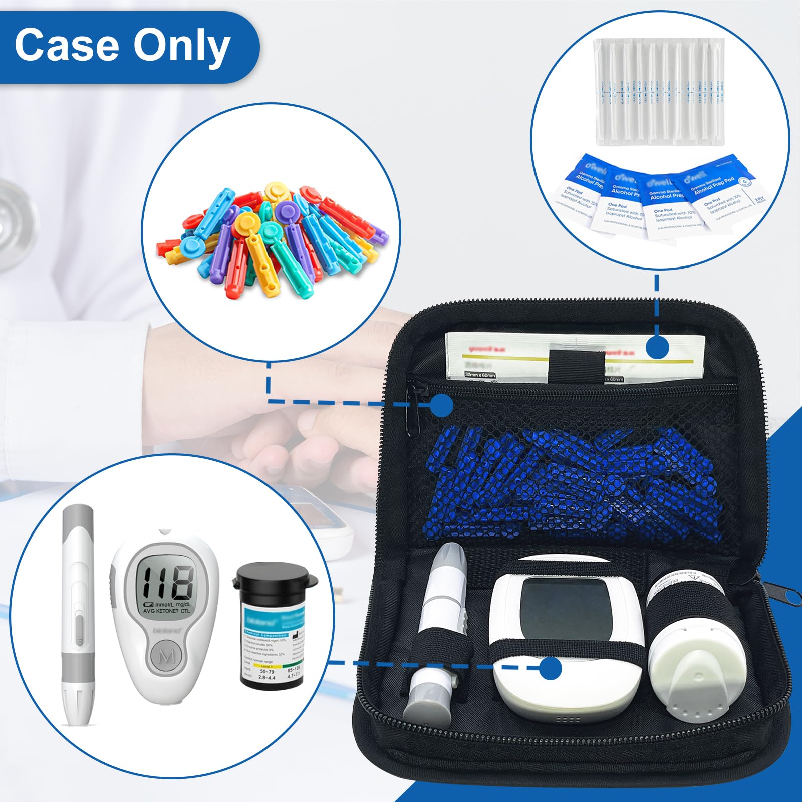 ICIMBI Diabetes Supply Case, Diabetic Organizer Carrying Case Kit, Portable Diabetes Testing Kit Case, Blood Glucose Meter Storage Bag