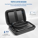 ProCase 2-Piece 2.5 Inch External Drive Case Black For Seagate WD Canvio view 4