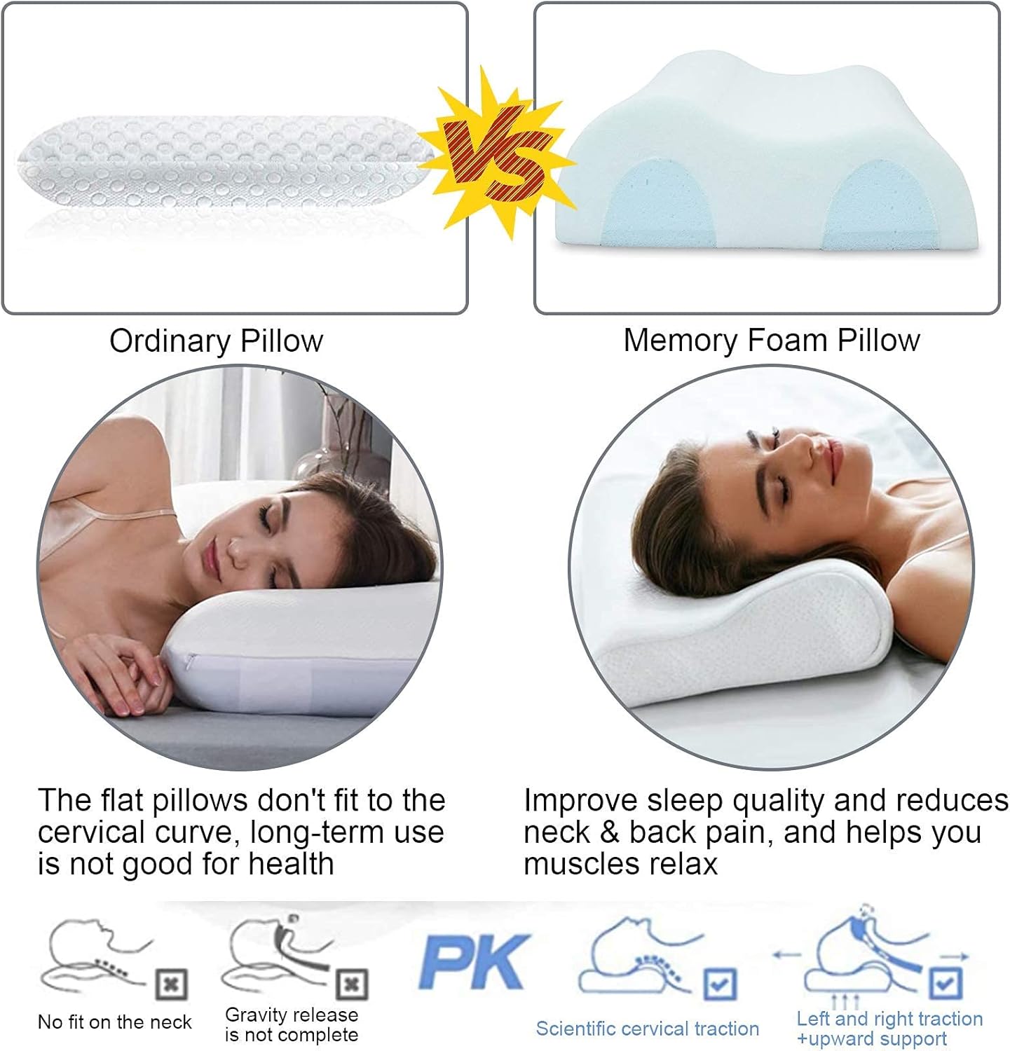 Contour Memory Foam Pillow for Neck Pain, Cervical Pillows for Sleeping, Orthopedic Pillows, Neck Pillows for Pain Relief Sleeping, Ergonomic Neck Support for Back, Stomach, Side Sleeper: Kitchen & Dining
