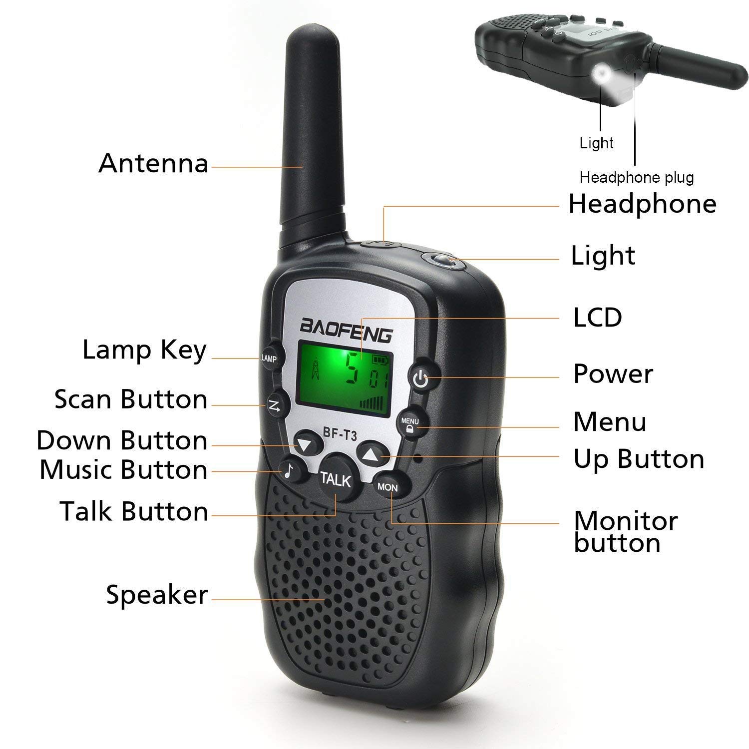 Walkie Talkies for Kids, 22 Channels 2 Way Radio 3 Mile Long Range Kids Toys and Handheld Kids Walkie Talkies, Best Gifts and Top Toys for Boy and Girls Ages 3-12 for Outdoor Adventure Games (1 Pair)