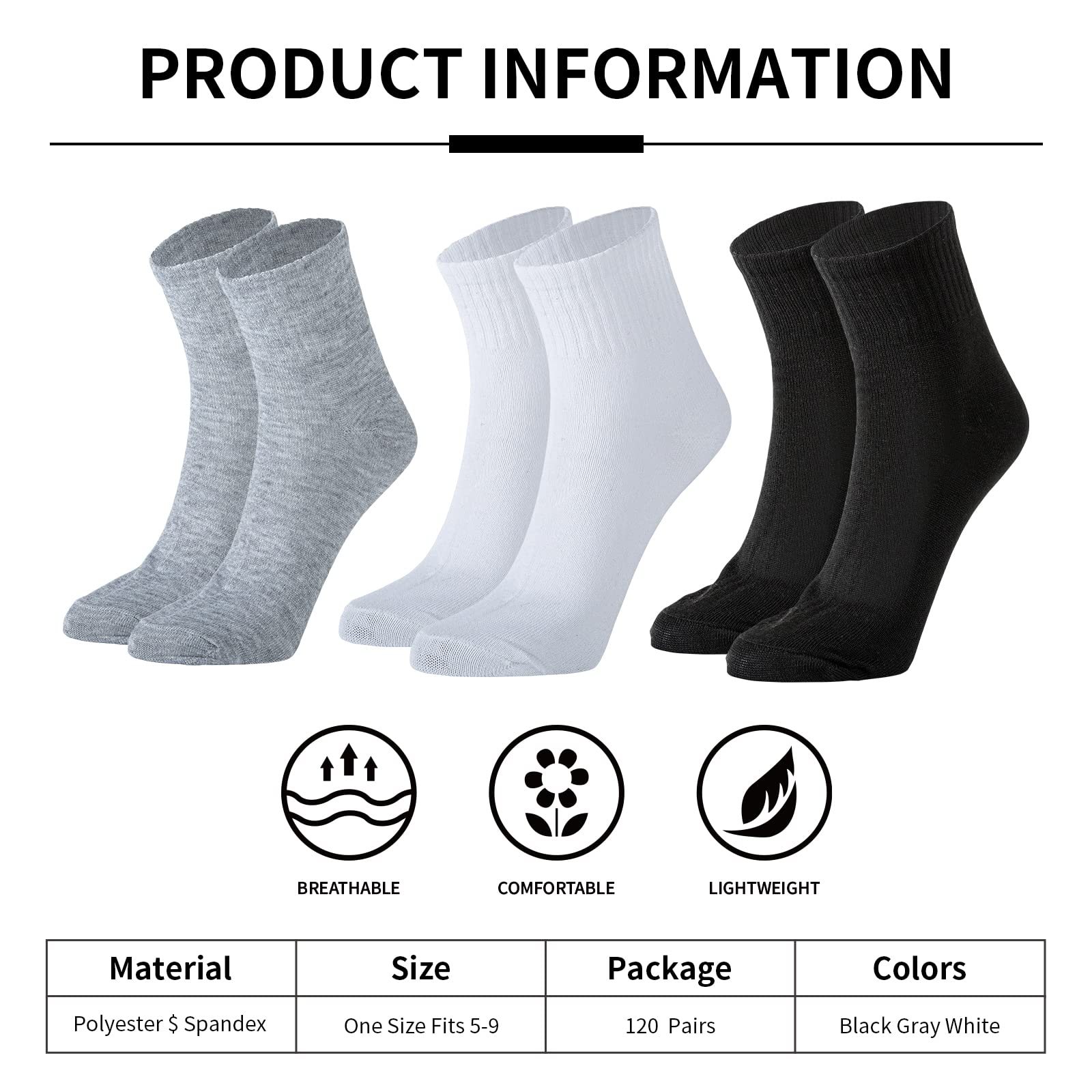 Sophproton 120 Pairs Men's Quarter Ankle Moisture Socks - Athletic, Casual Sports Socks - Bulk Pack for Men, Women & Homeless