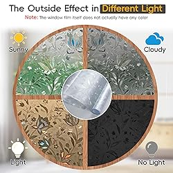 Rainbow Window Privacy Film Decorative, Stained