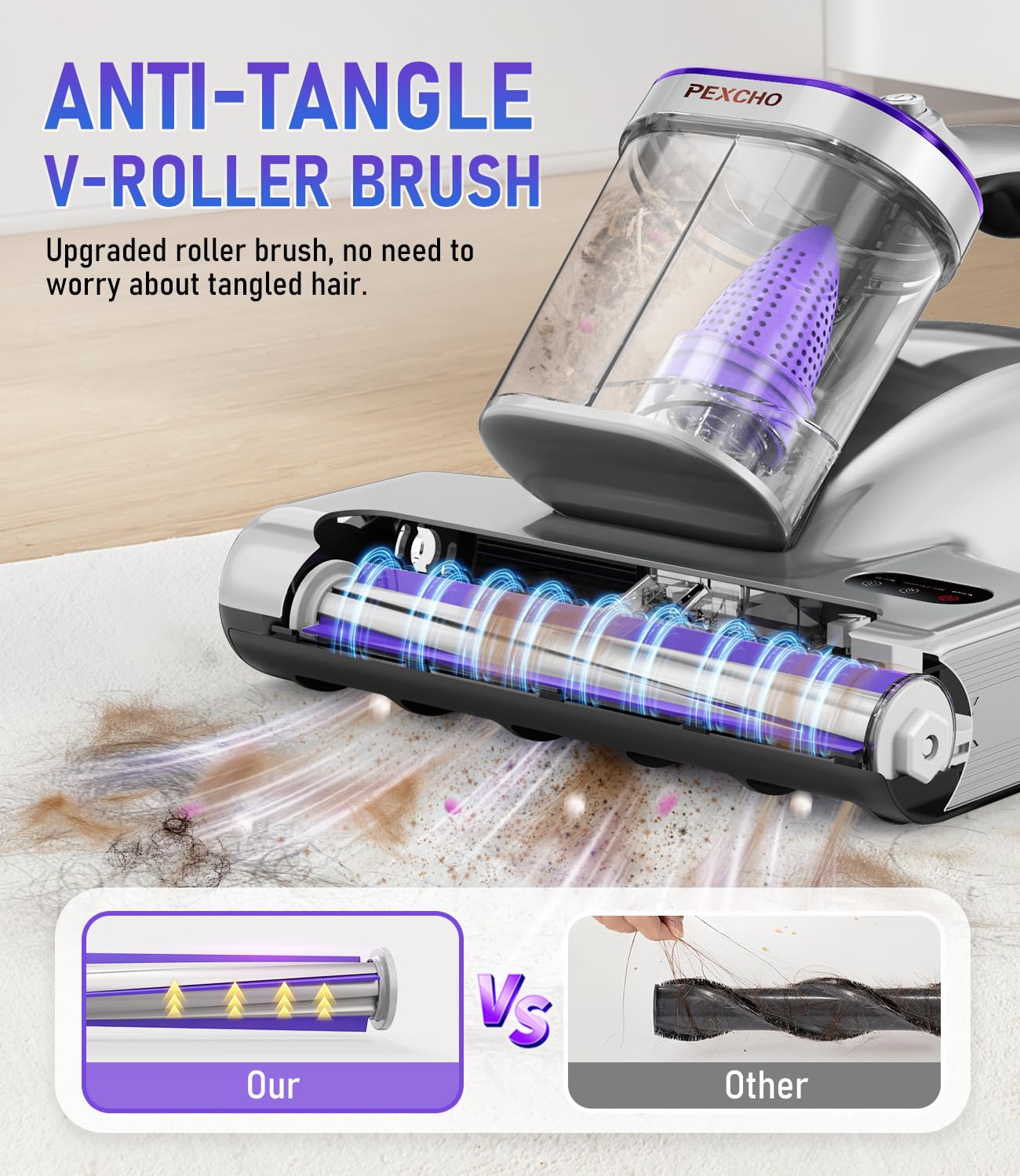 PEXCHO PM600 Mattress Vacuum Cleaner with UV-C Light,15kPa Suction 500W Powerful Handheld Vacuums with HEPA Filter,Clean Up Dust for Bed,Pet Hairs,Baby Crib,Couch,Sofa,Carpets