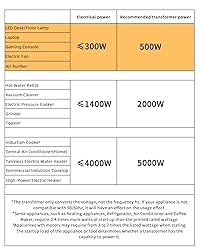 LVYUAN Voltage Transformer Converter 500 Watt Step