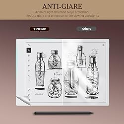 TiMOVO 2 Pack Paper Screen Protector Compatible