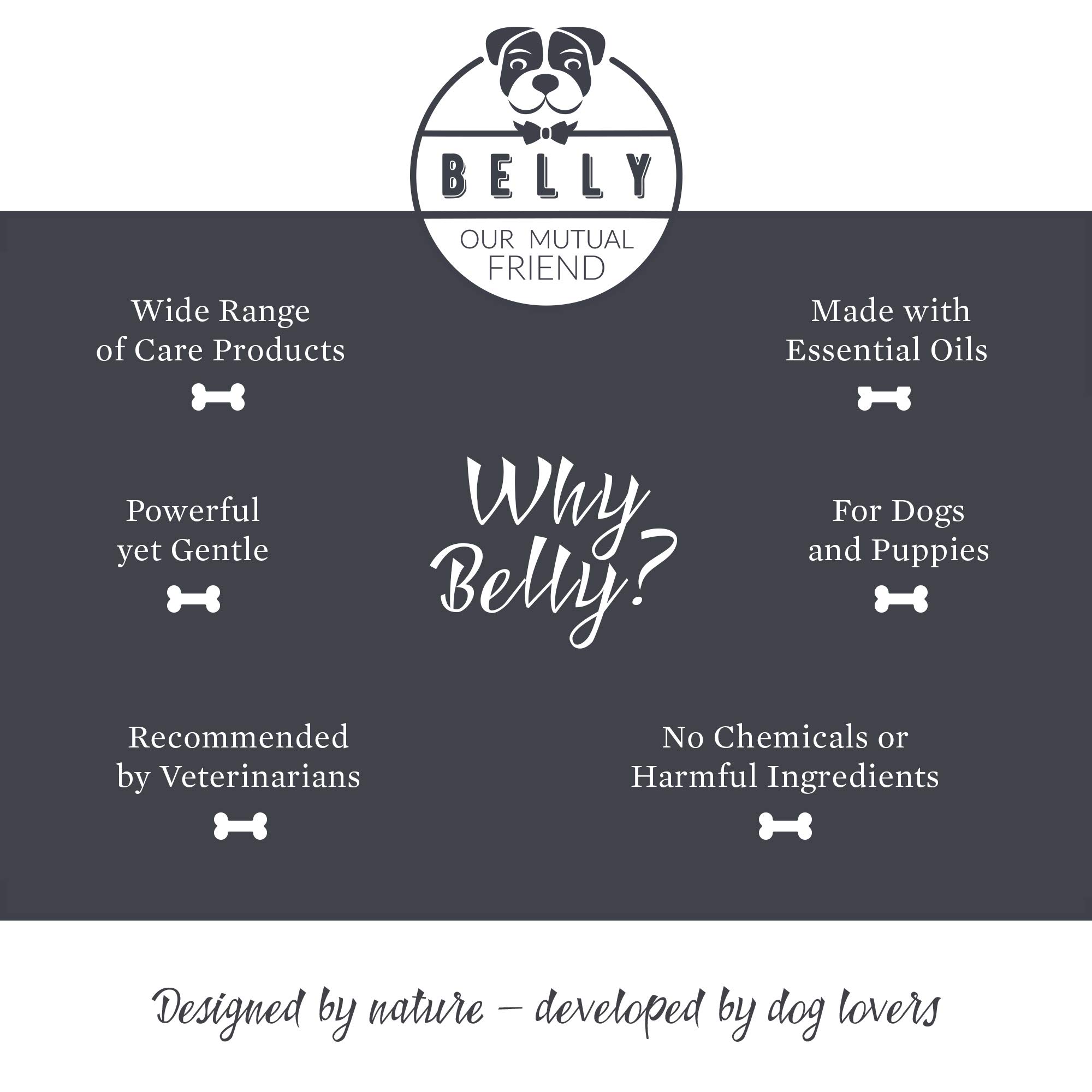 Pet supplies by Glossy Dog | 250ml Pet supplies & Pet Care | Natural Dog Care | Organic Dog Conditioner | Suitable with Sensitive Dog Shampoo and Dog Dry Shampoo