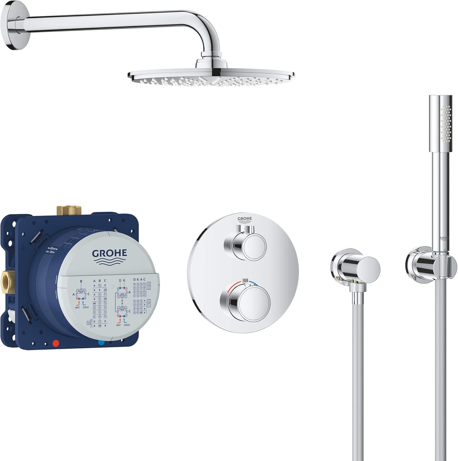 Grohe 34732000 Shower System FlushMounted with Rainshower Cosmopolitan