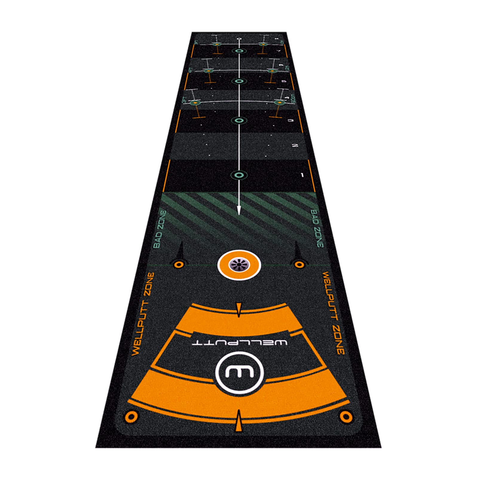ウェルパット マット 2Mウェルパット 父の日 プレゼント ゴルフパターマット日本市場向けモデル日本限定モデル グリーン ウェルパットゾーン フランス製 国内日本正規流通品 220×50㎝商品画像