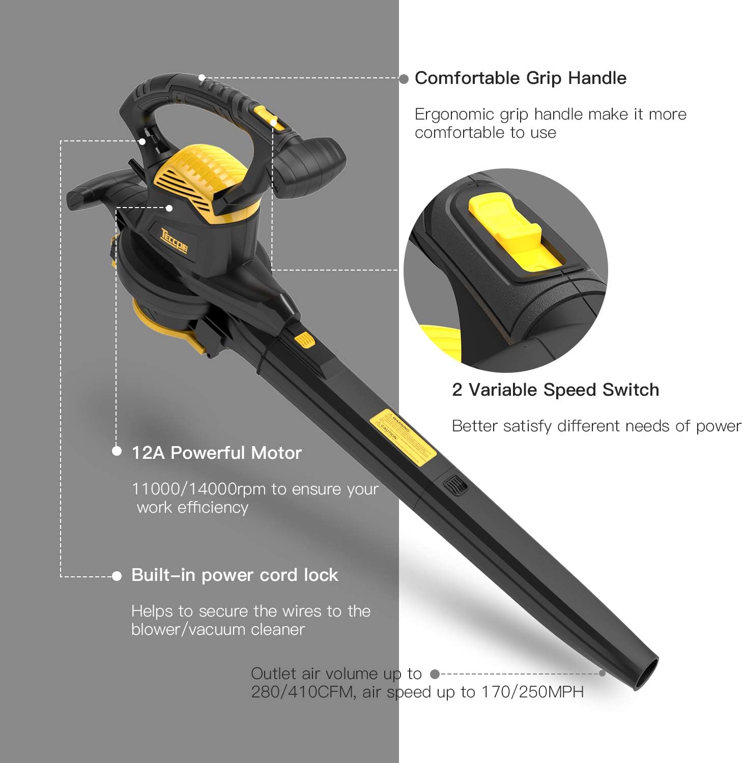 TECCPO Leaf Vacuum, 12 Amp 3-in-1 Leaf Blower/Vacuum/Mulcher, Mulching Ration of 16:1, Variable Blow Speed of 170/250mph, 280/410 CFM, 40L Collection Bag - TABV01G : Garden & Outdoor