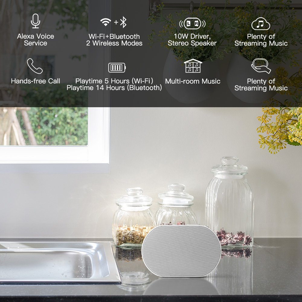 Wireless Speakers, GGMM WiFi Bluetooth Speakers with Alexa Built-in, Press-Activated App Talking Voice Control, Palm Size Indoor AirPlay Spotify Multi Room Smart Speaker 10W, E2 White