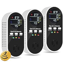 5-in-1 Carbon Monoxide & Combustible Gas Detector